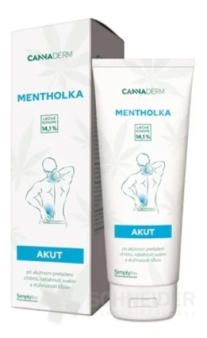 Cannaderm MENTHOLKA AKUT
