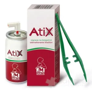 ATIX