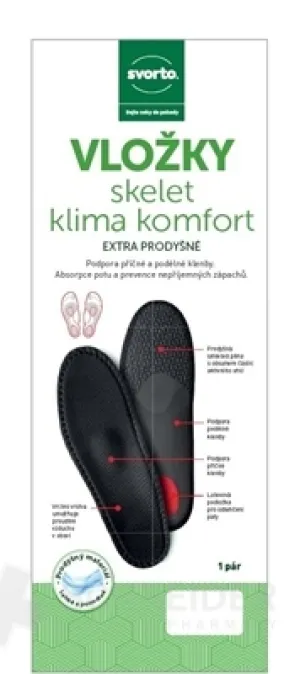 svorto EINSÄTZE Rahmen Klimakomfort 027