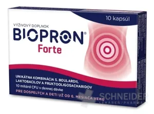 BIOPRON Forte