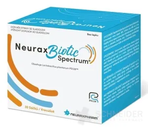 NeuraxBiotisches Spektrum