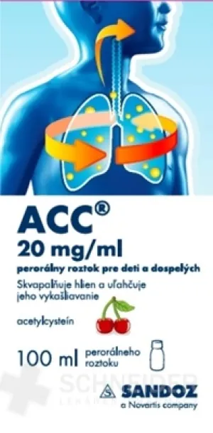 ACC 20 mg/ml Lösung zum Einnehmen für Kinder und Erwachsene
