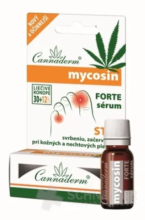 Cannaderm MYCOSIN FORTE Serum