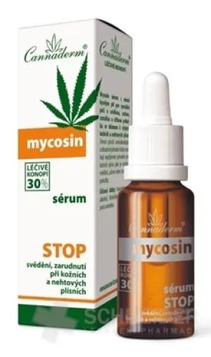 Cannaderm MYCOSIN-Serum