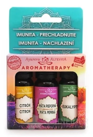 ALTEVITA Ätherische Öle IMMUNITÄT – ERKÄLTUNGEN